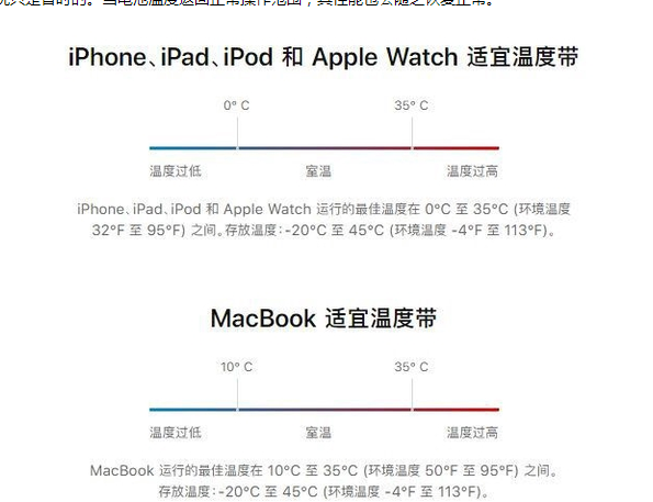 美兰苹果13维修分享iPhone 13耗电越来越快怎么办 