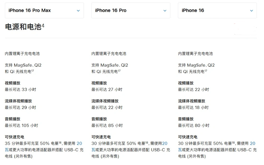 美兰苹果手机维修分享 iPhone 16 目前实测充电峰值功率不超过 39W 