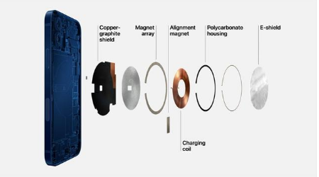 美兰苹果手机维修分享iPhone 12真的会威胁身体健康吗 