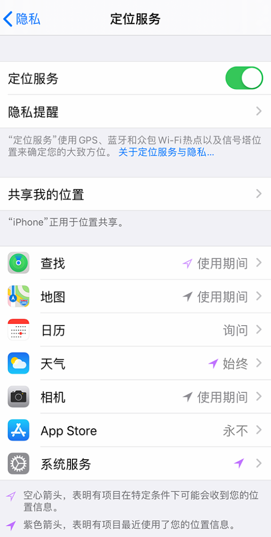 美兰苹果手机维修分享iPhone 状态栏中时间显示为蓝色图标是什么情况 